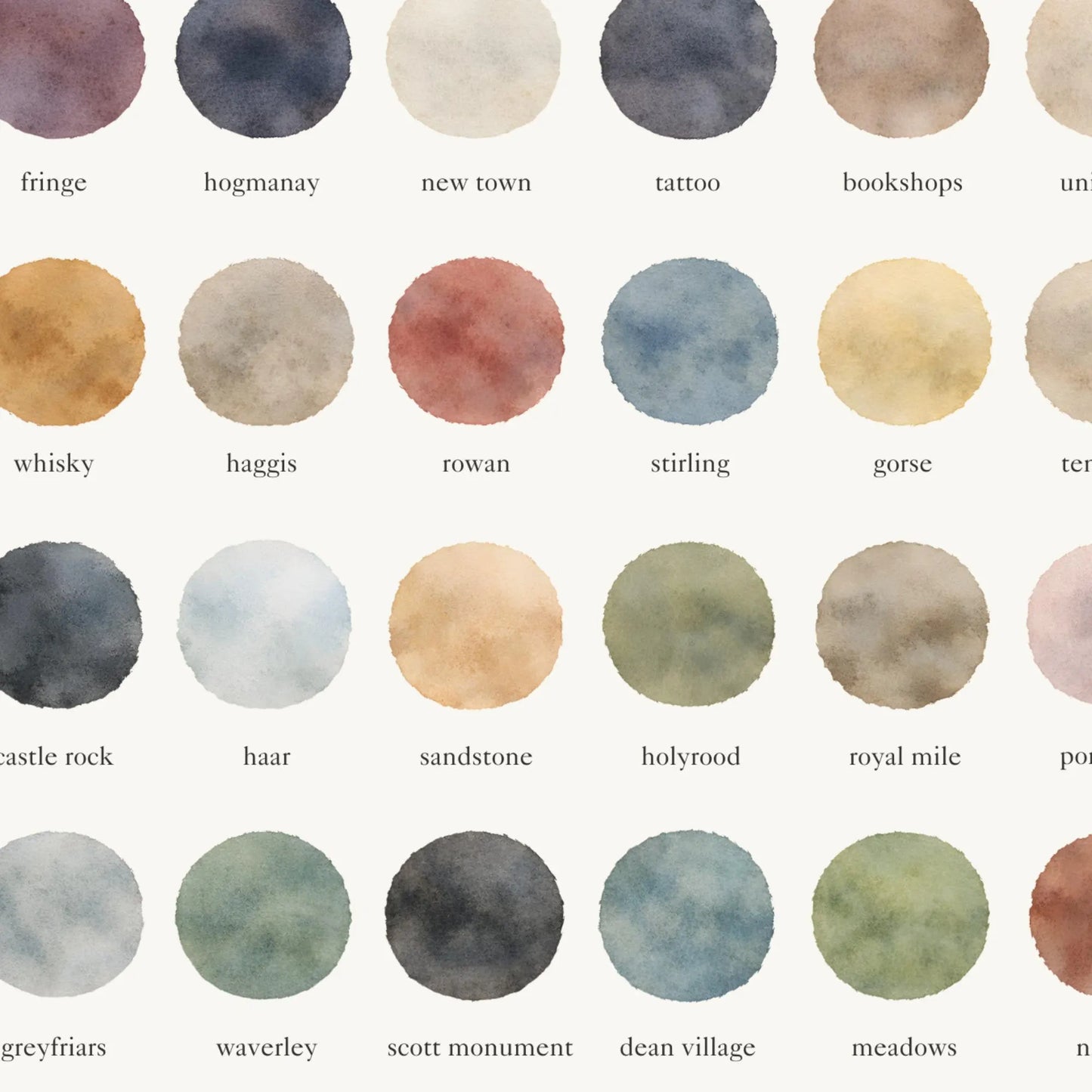 The Colours of  Edinburgh  – Watercolor