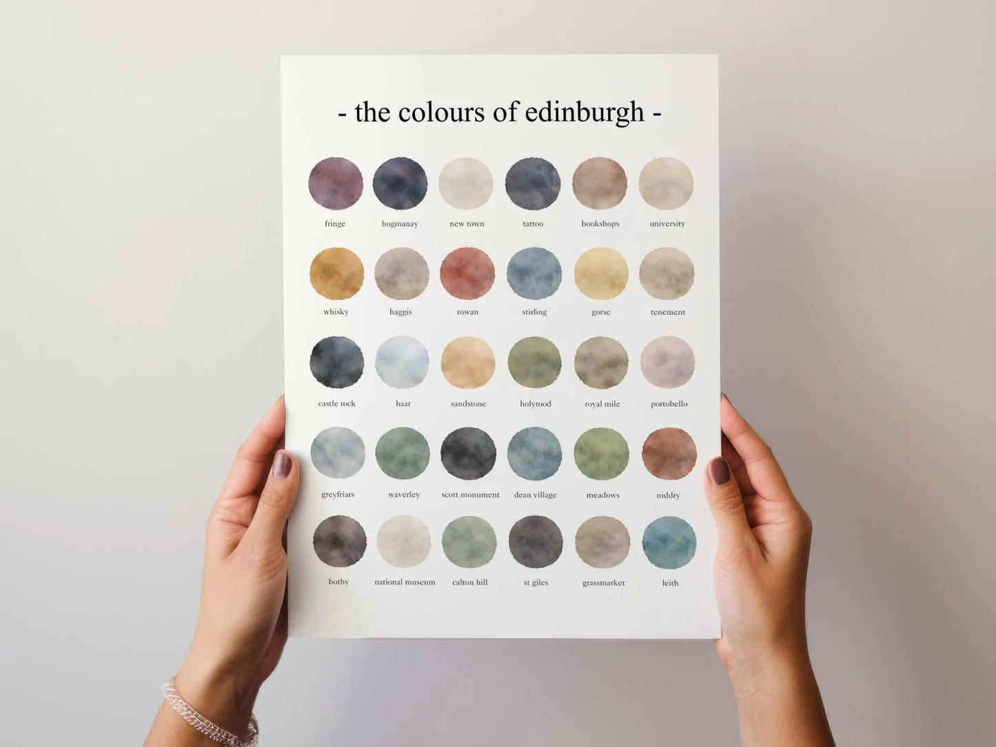 The Colours of  Edinburgh  – Watercolor