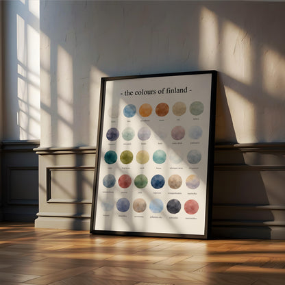 The Colours of  Finland – Watercolor
