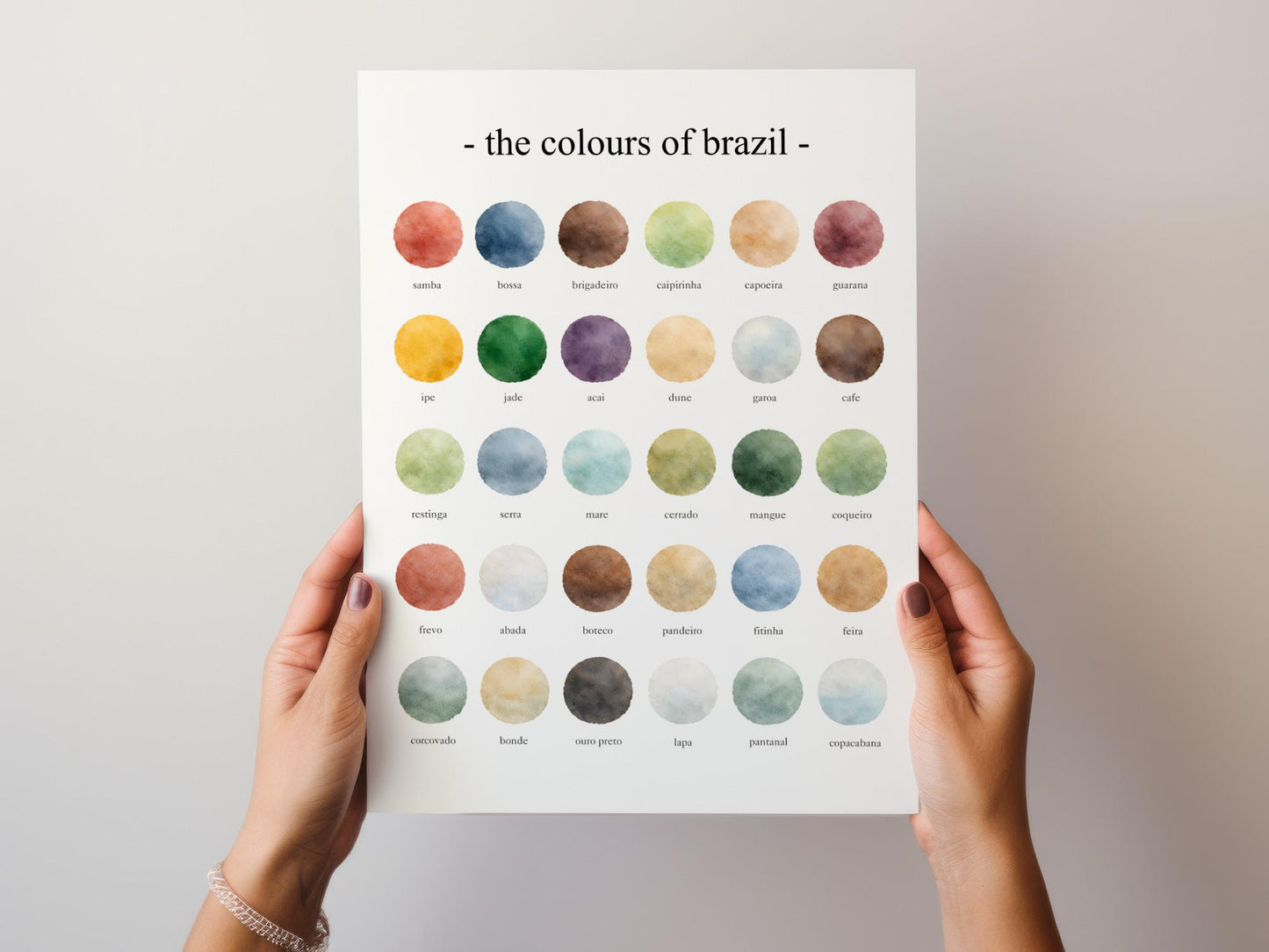 The Colours of  Brazil – Watercolor