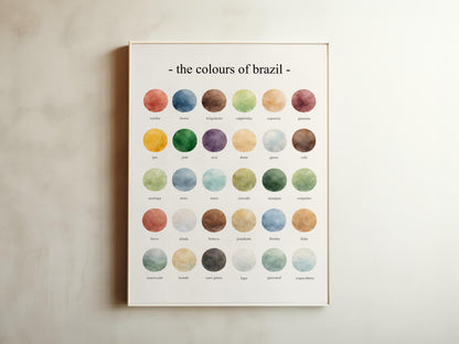 The Colours of  Brazil – Watercolor