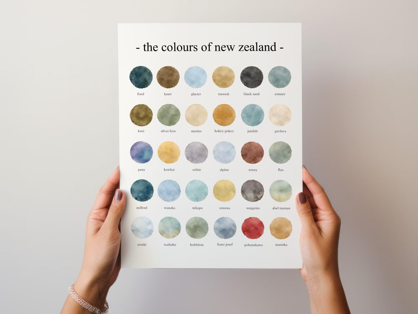The Colours of New Zealand - Watercolor Print