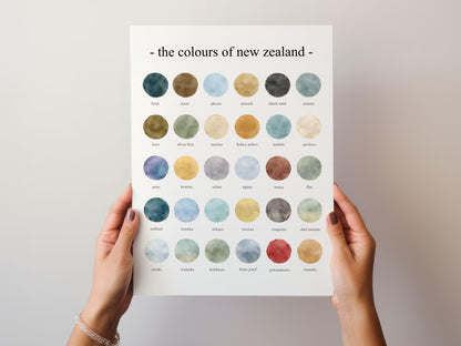 The Colours of New Zealand - Watercolor Print