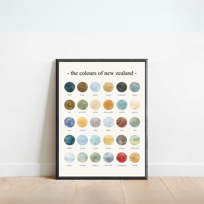 The Colours of New Zealand - Watercolor Print