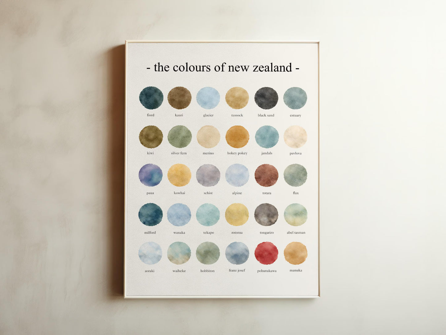 The Colours of New Zealand - Watercolor Print