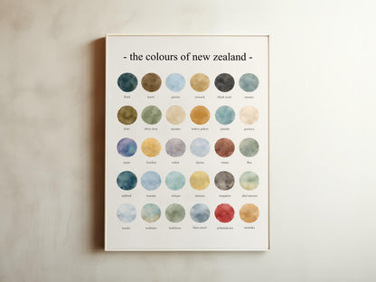 The Colours of New Zealand - Watercolor Print