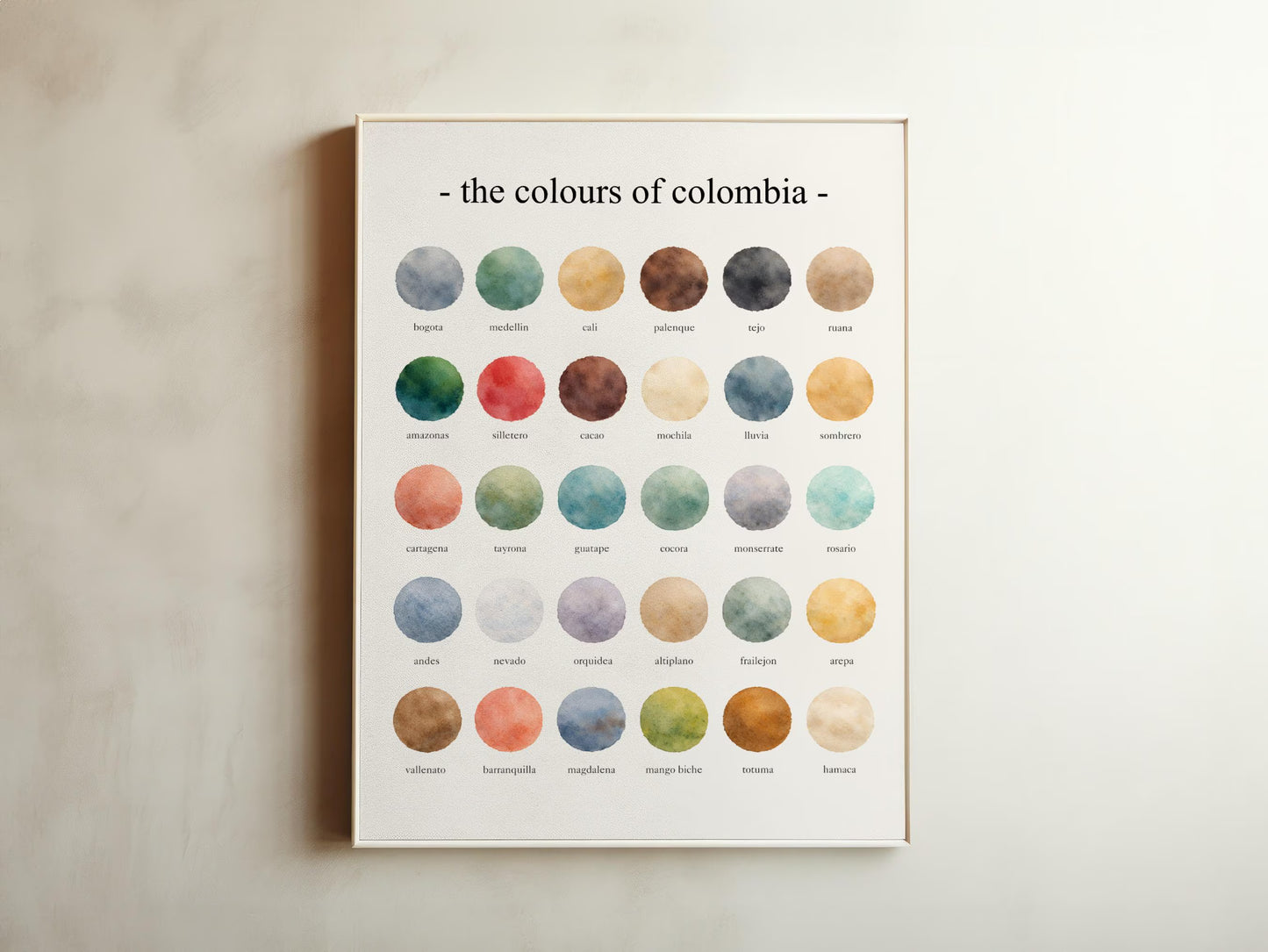 The Colours of  Colombia – Watercolor