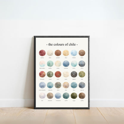 The Colours of  Chile – Watercolor