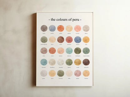 The Colours of Peru - Watercolor Print