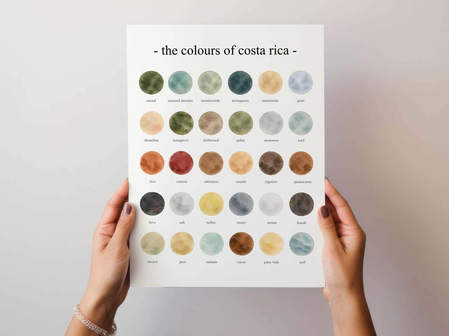 The Colours of  Costa Rica – Watercolor