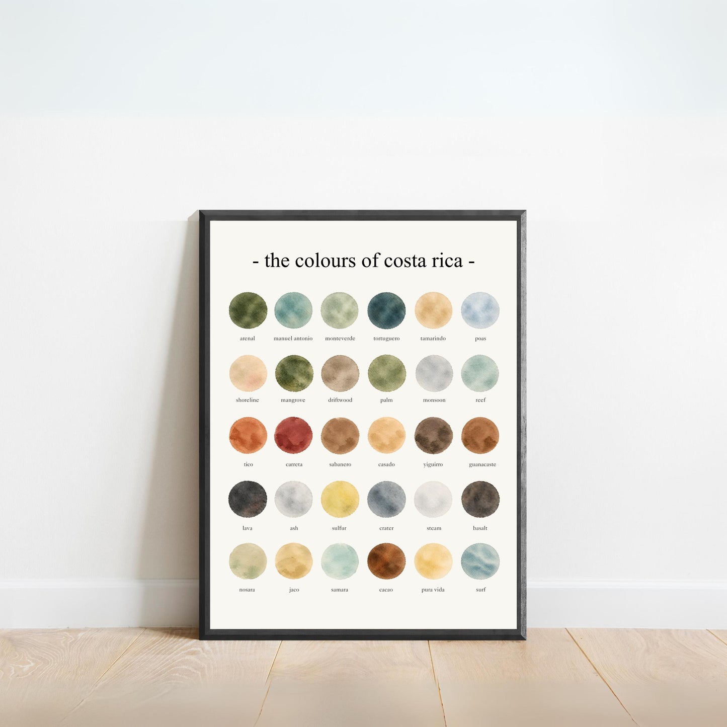 The Colours of  Costa Rica – Watercolor