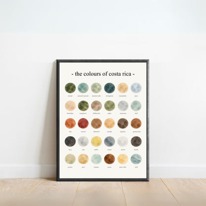 The Colours of  Costa Rica – Watercolor
