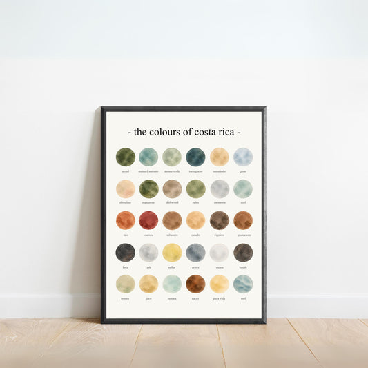 The Colours of  Costa Rica – Watercolor