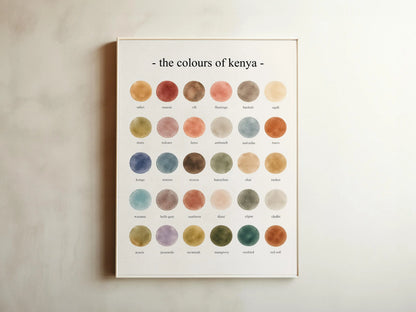 The Colours of Kenya  - Watercolor Print