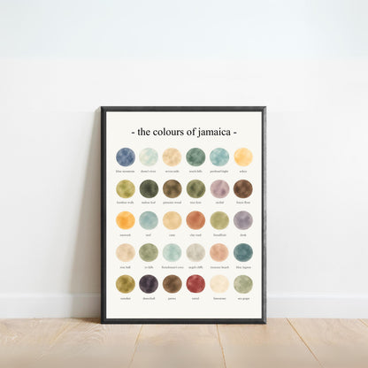The Colours of Jamaica - Watercolor Print