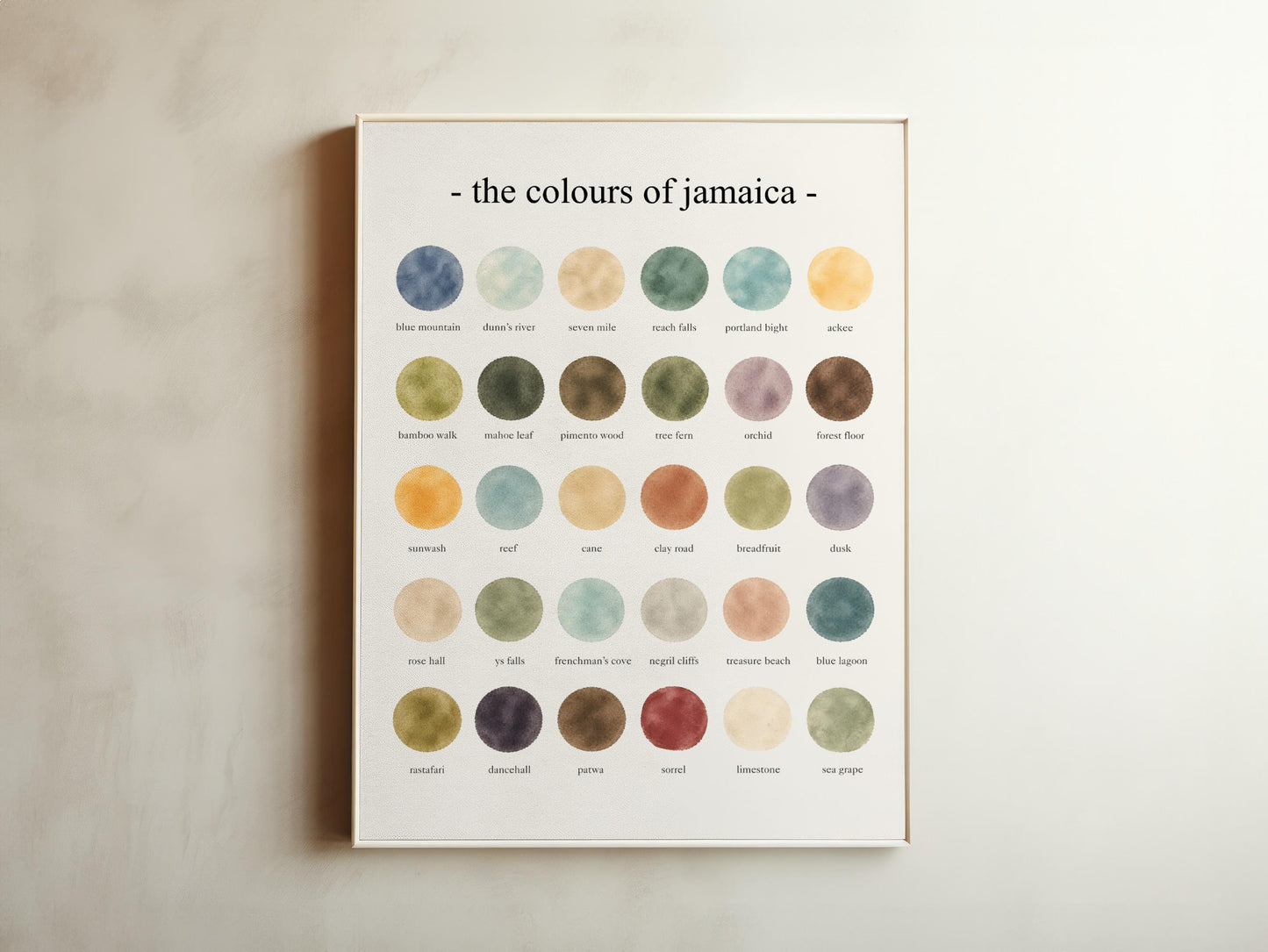 The Colours of Jamaica - Watercolor Print