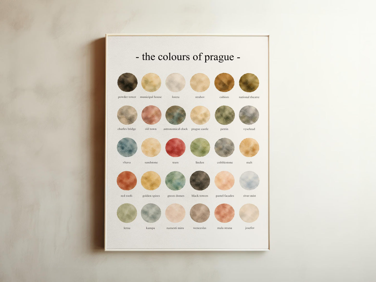 The Colours of Prague - Watercolor Print