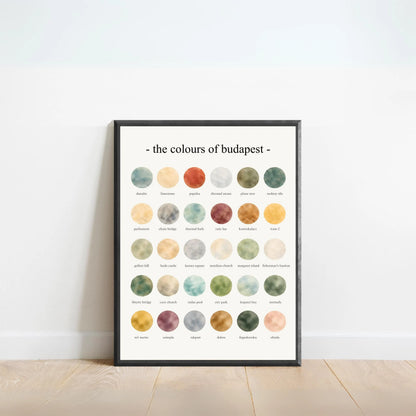 The Colours of  Budapest – Watercolor