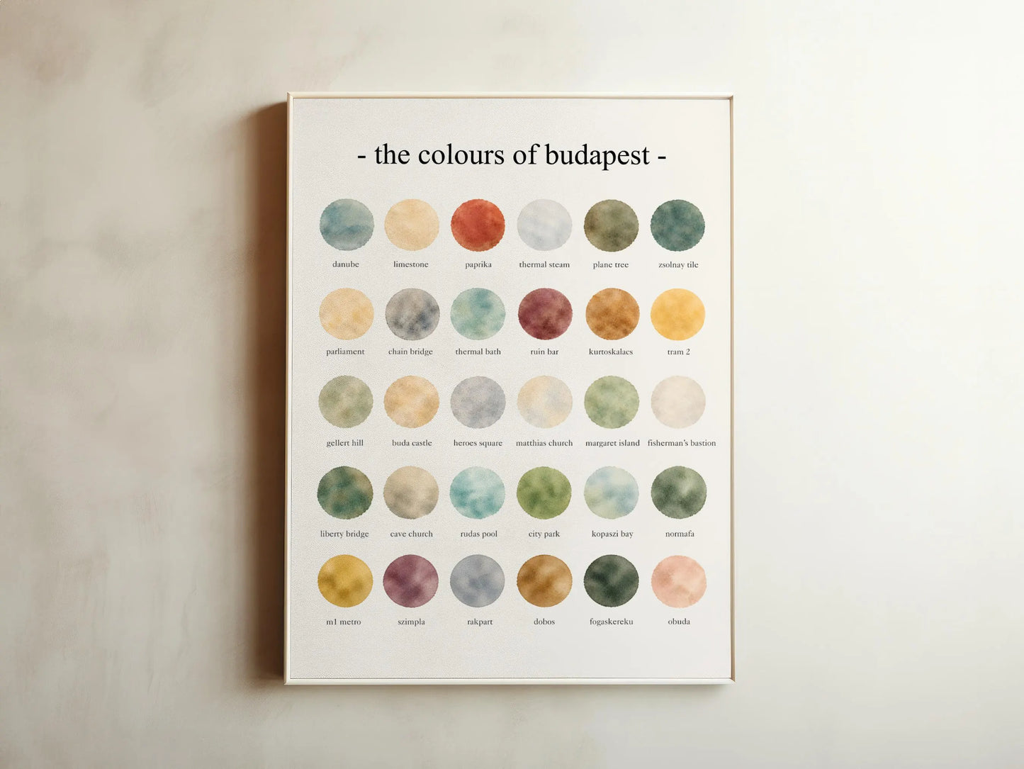 The Colours of  Budapest – Watercolor