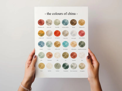 The Colours of  China  – Watercolor