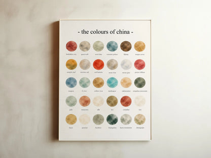 The Colours of  China  – Watercolor