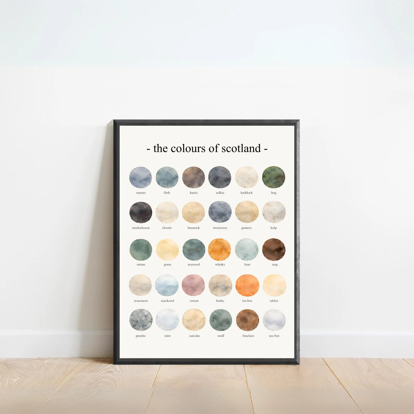 The Colours of Scotland - Watercolor Print