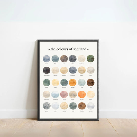 The Colours of Scotland - Watercolor Print