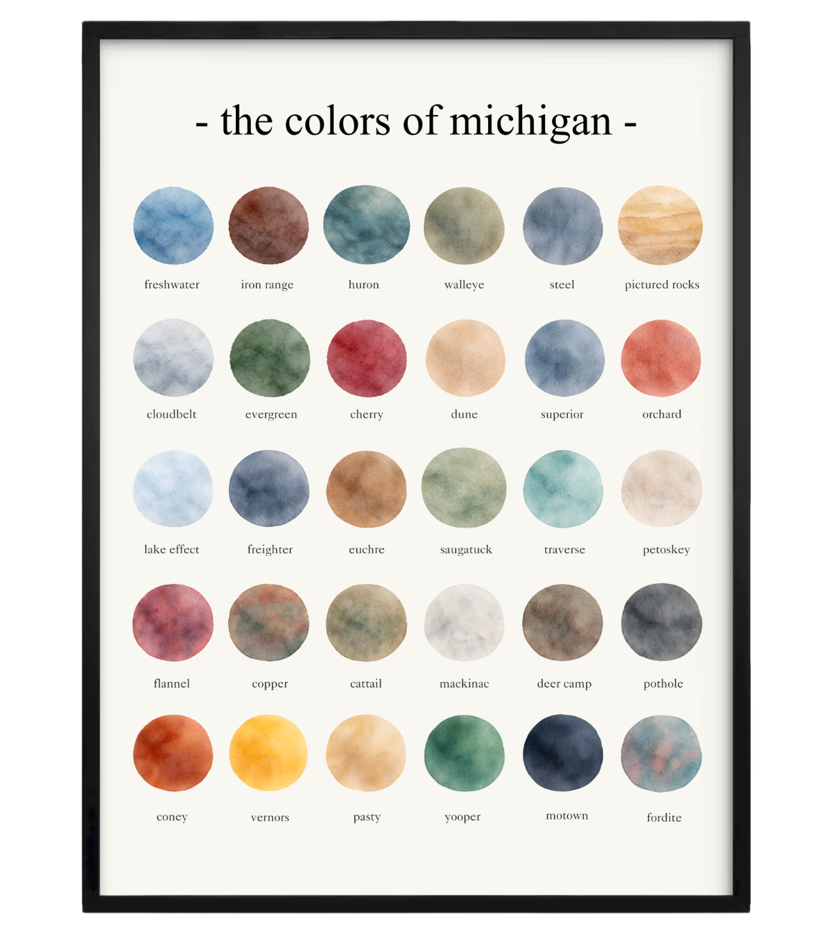The Colors of Michigan
