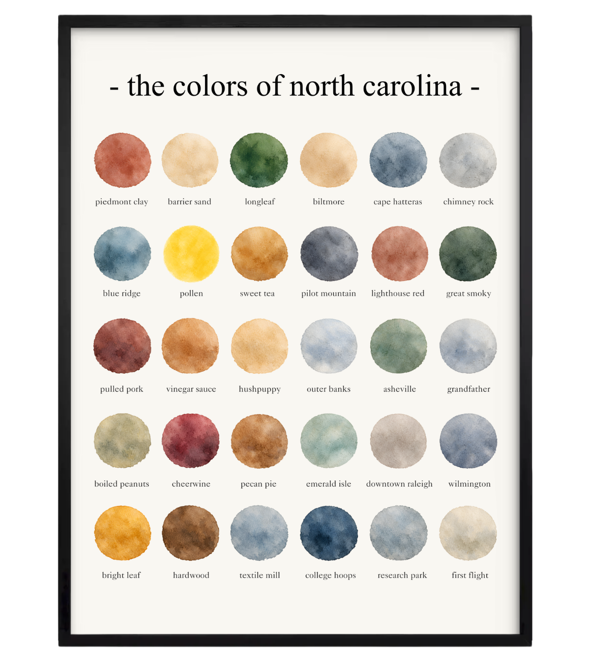 The Colors of North Carolina