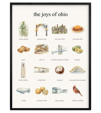 The Joys of Ohio