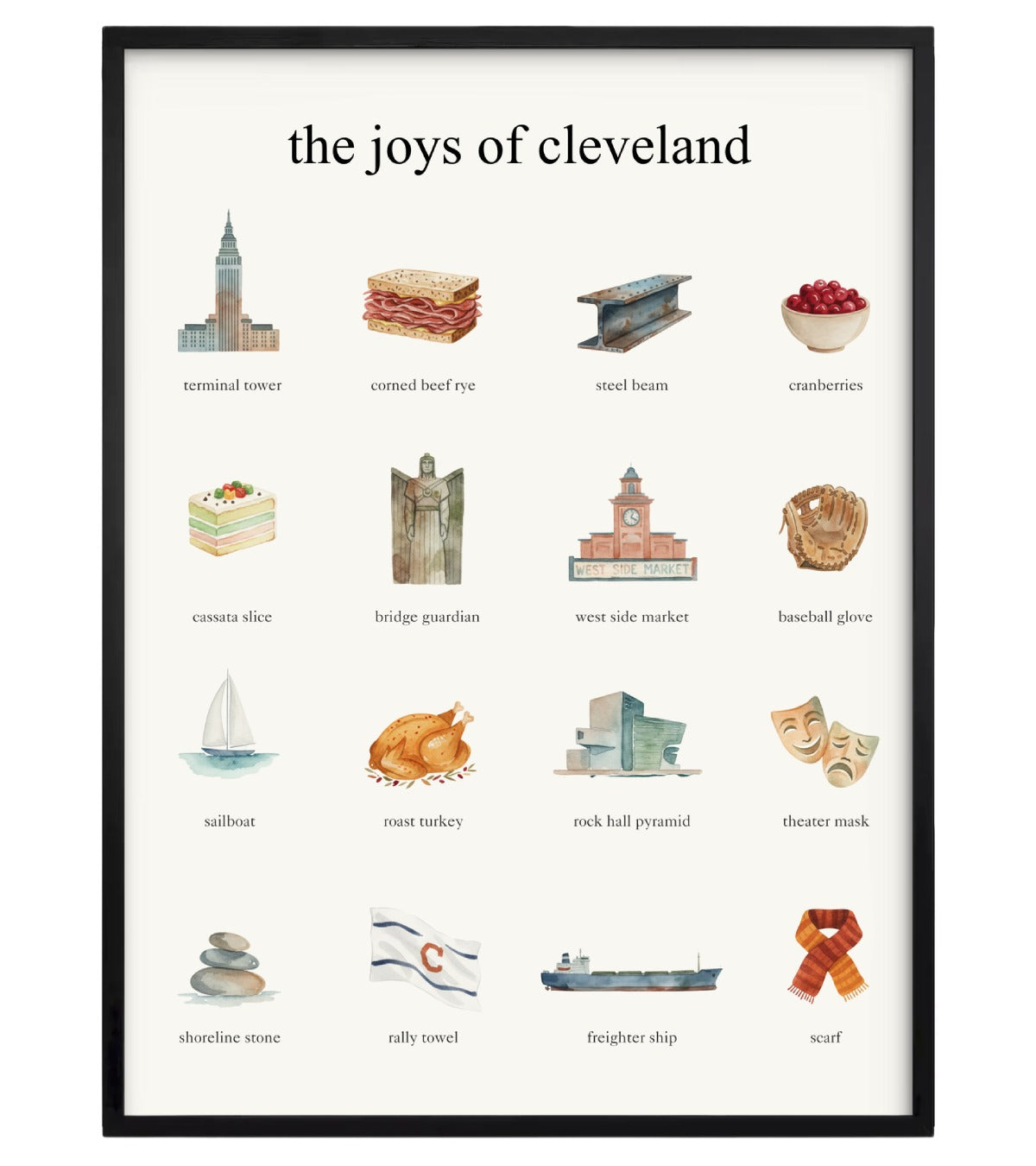 The Joys of Cleveland