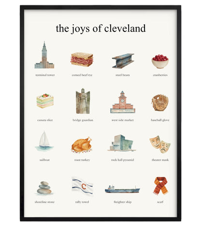 The Joys of Cleveland