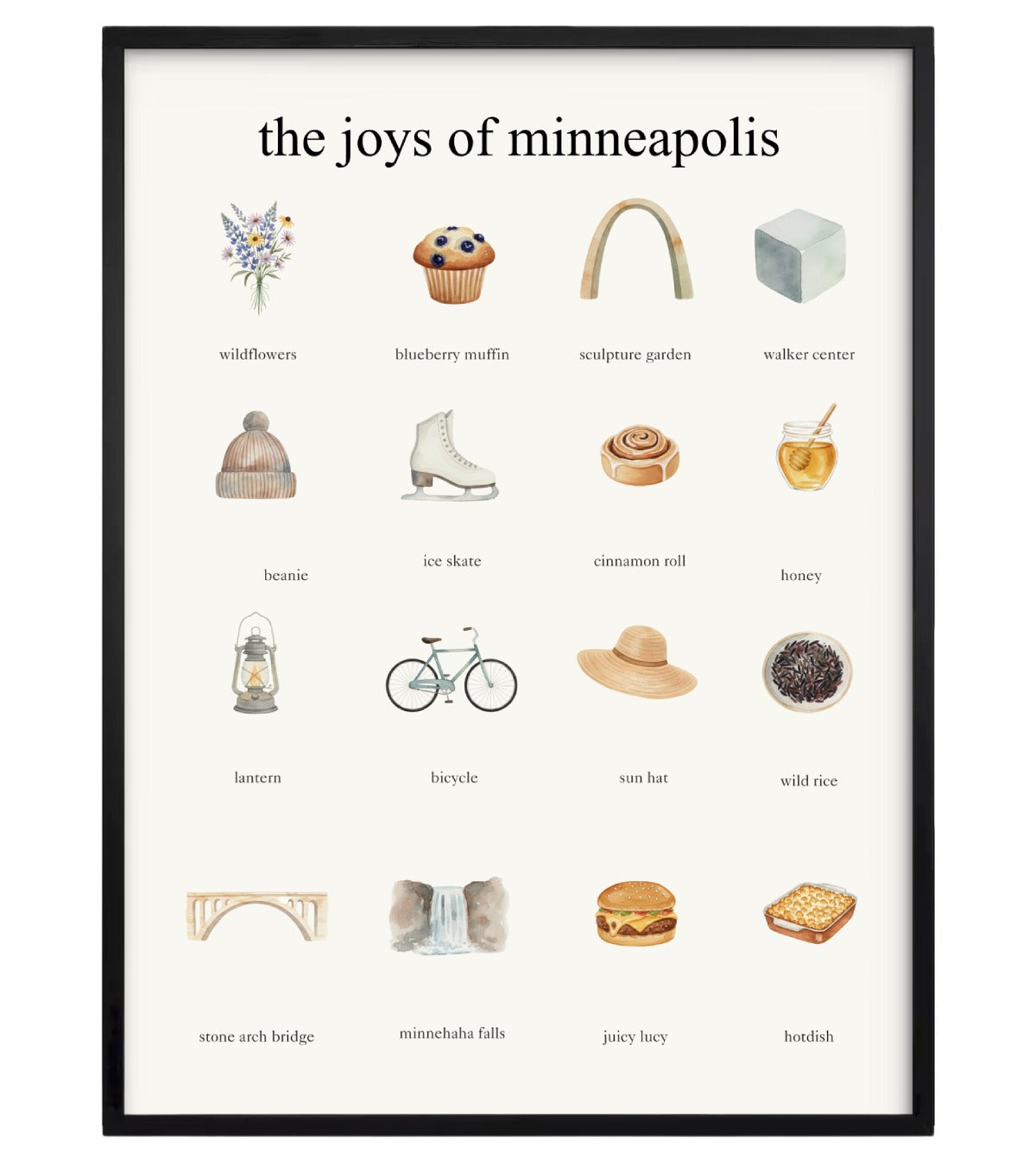 The Joys of Minneapolis