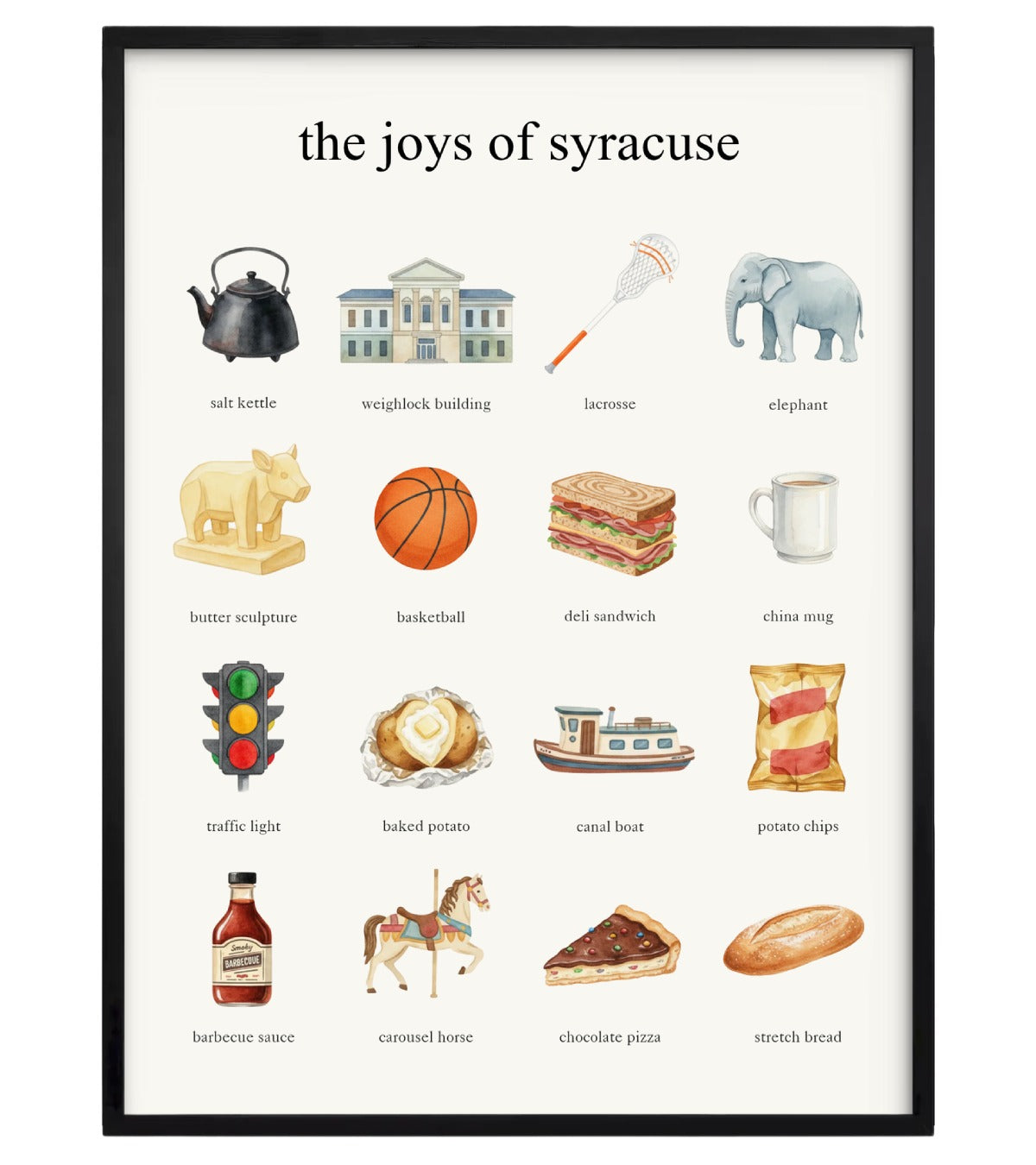 The Joys of Syracuse