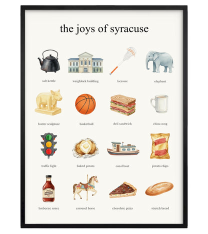 The Joys of Syracuse
