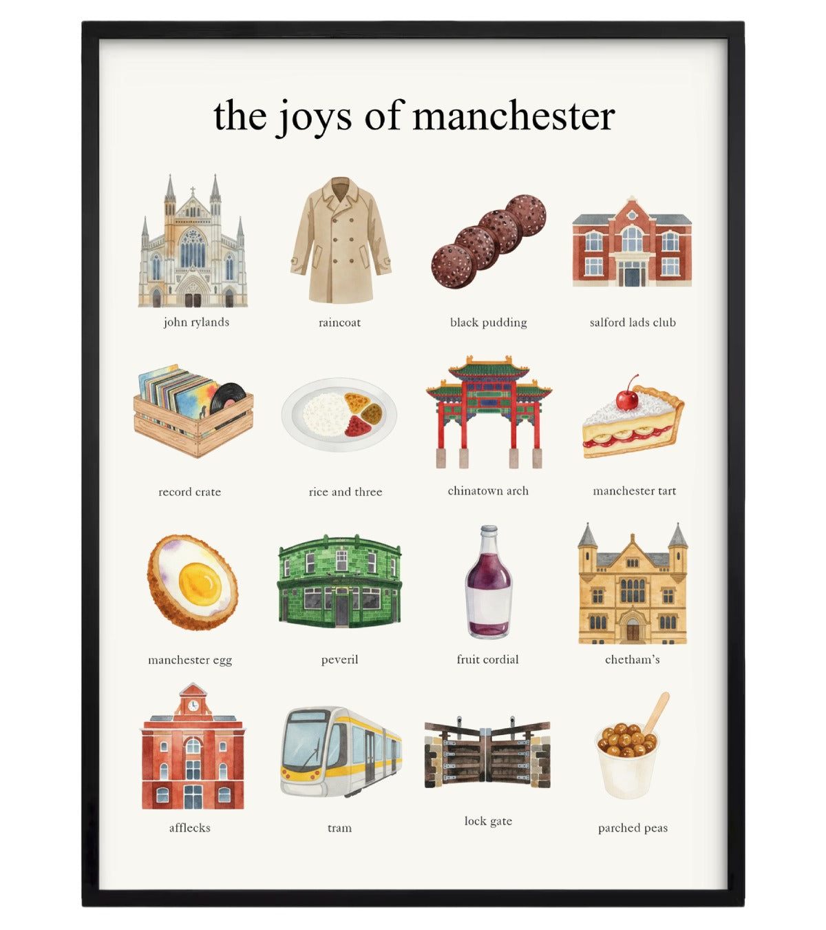 The Joys of Manchester