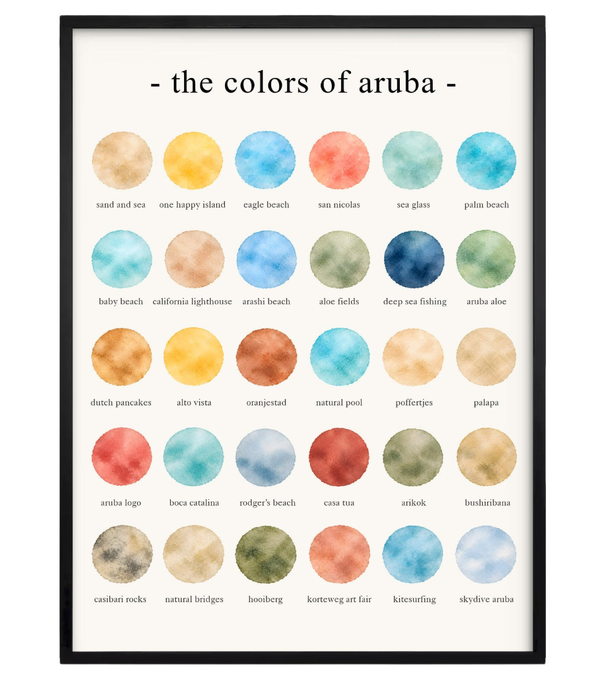 The Colors of Aruba