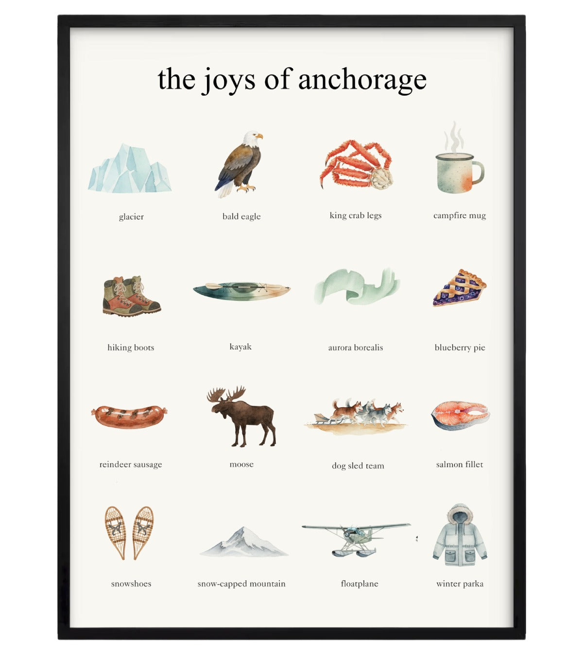 The Joys of Anchorage