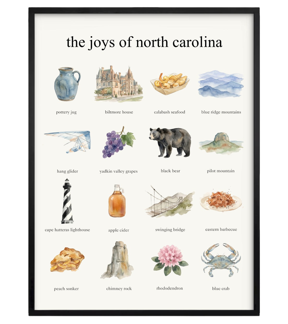 The Joys of North Carolina
