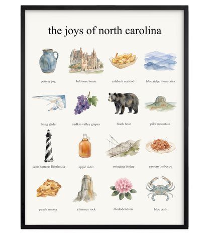 The Joys of North Carolina