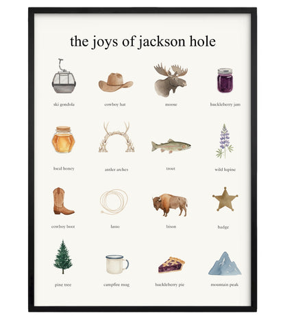 The Joys of Jackson Hole