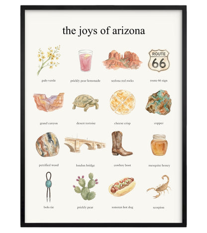 The Joys of Arizona