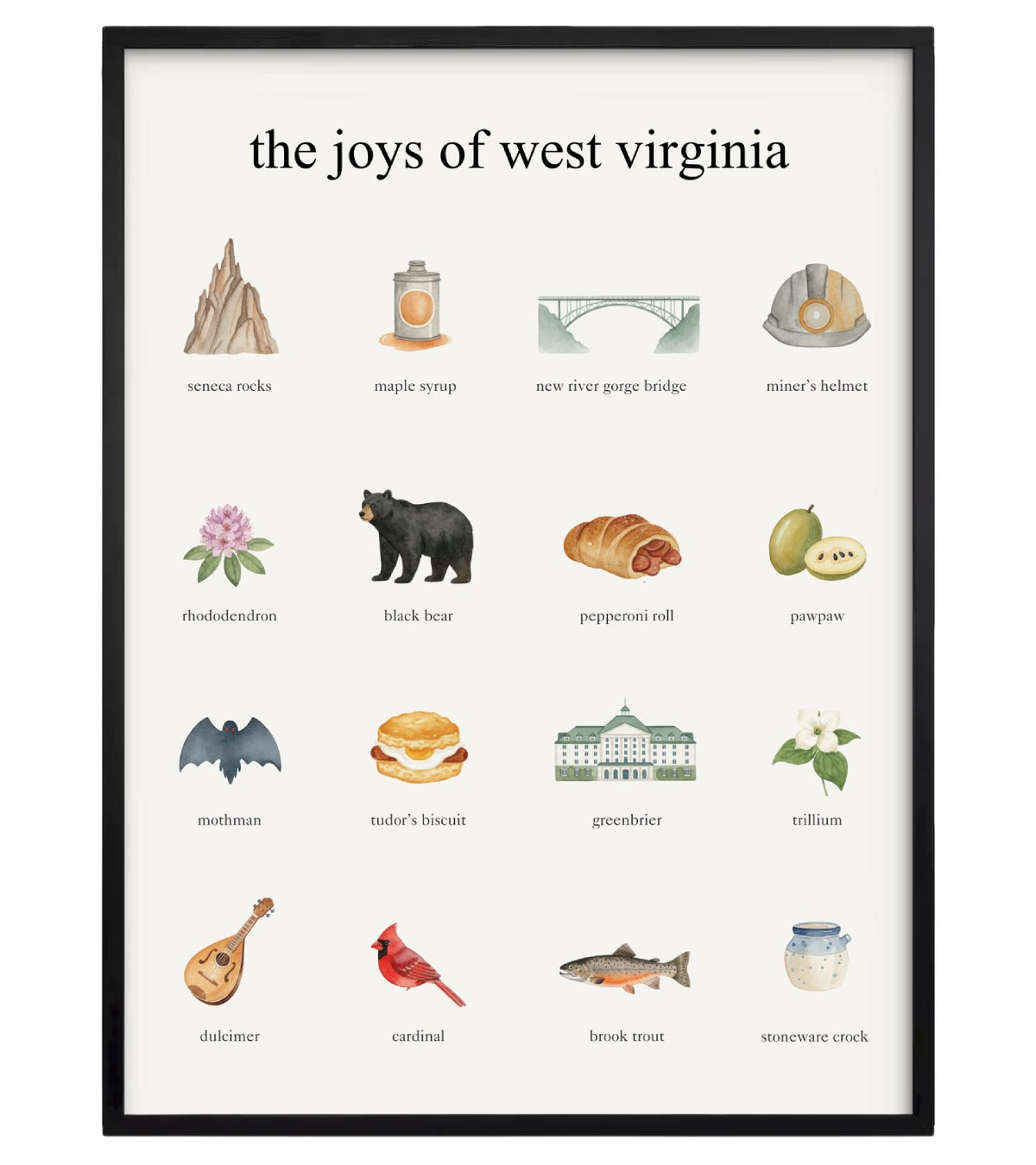 The Joys of West Virginia