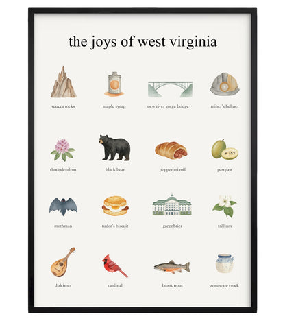 The Joys of West Virginia