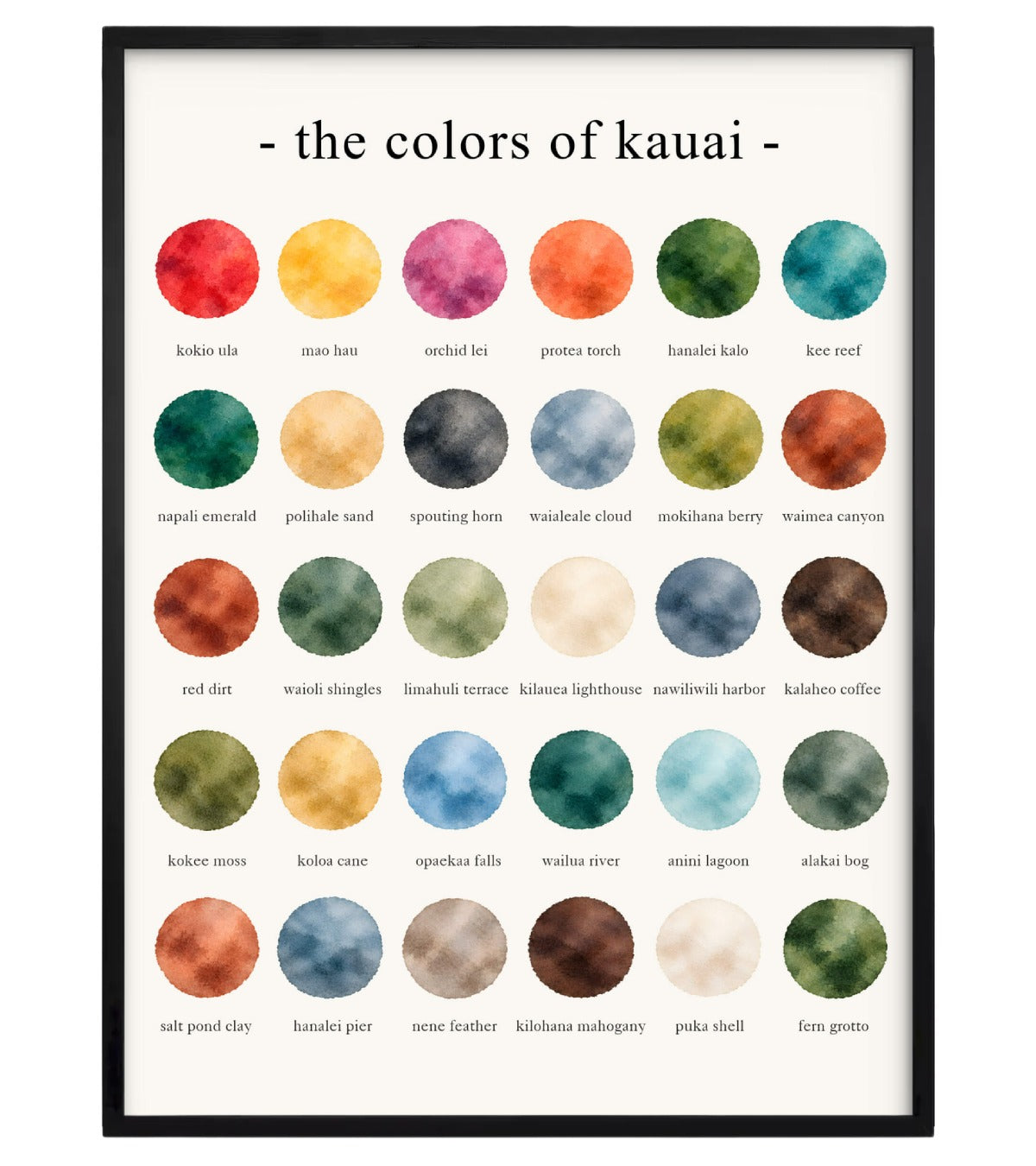 The Colors of Kauai