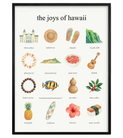 The Joys of Hawaii
