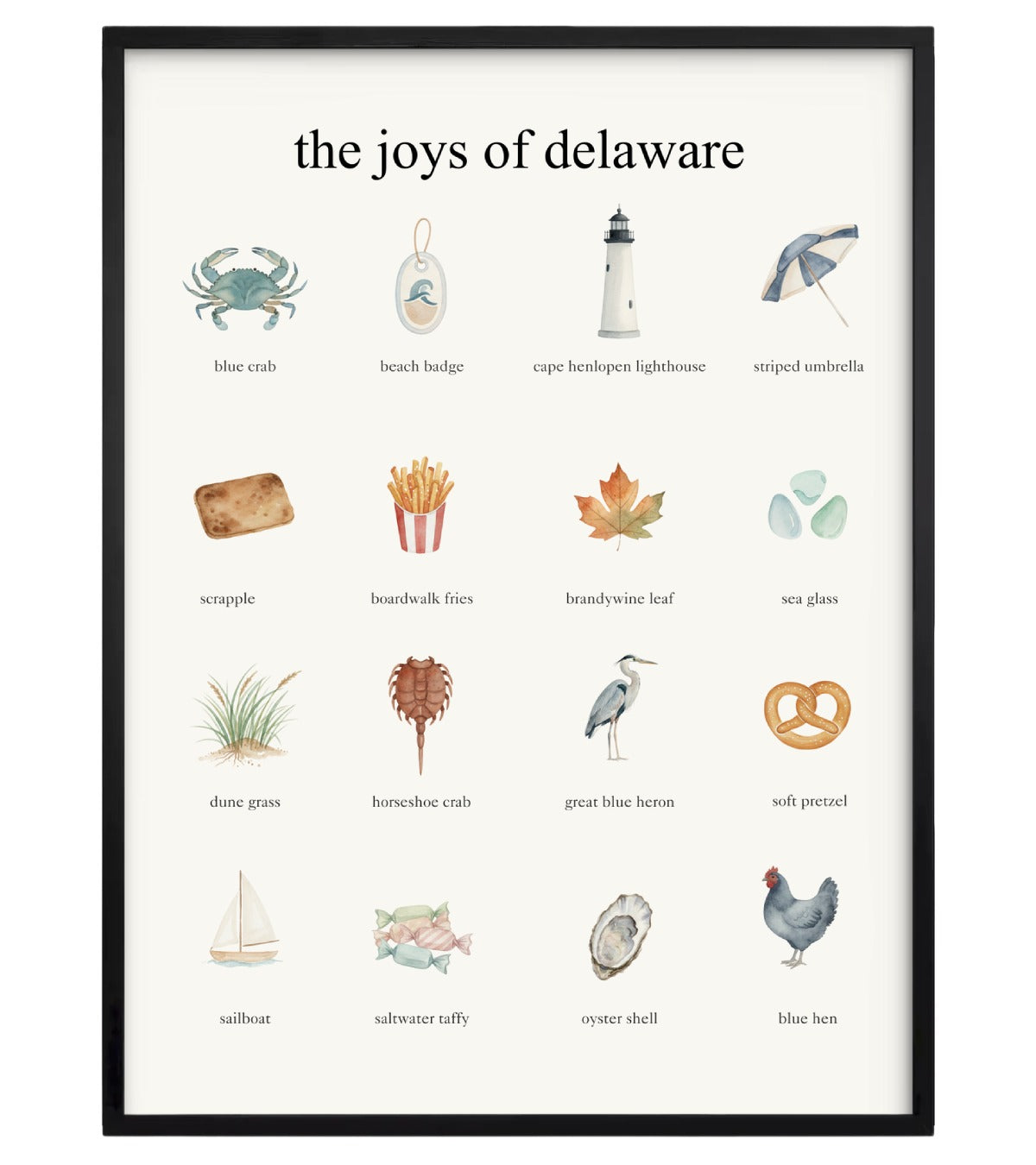 The Joys of Delaware