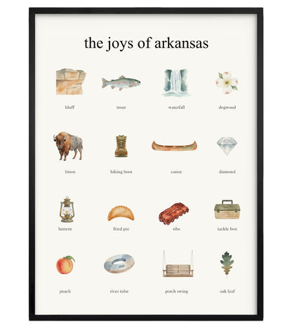 The Joys of Arkansas