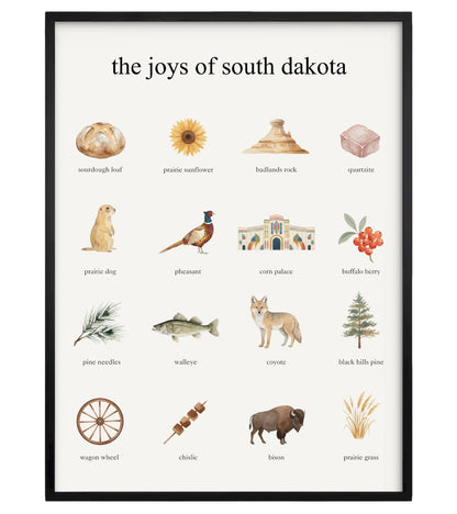 The Joys of South Dakota