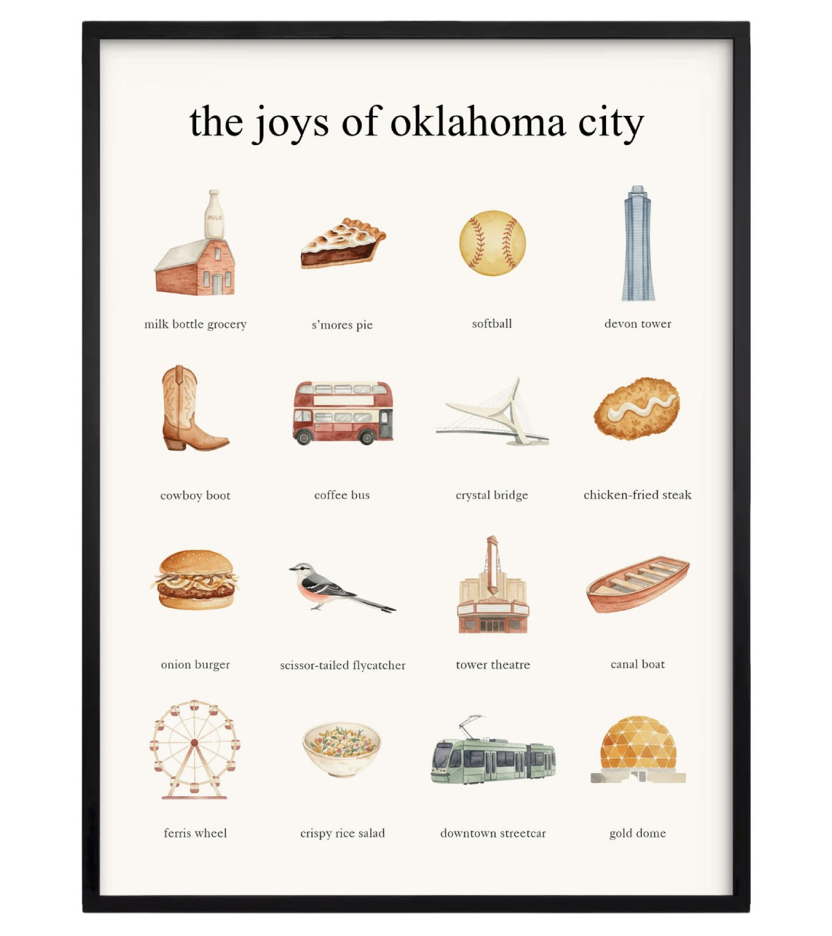 The Joys of Oklahoma City